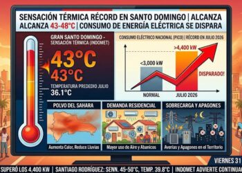Sensación térmica roza los 48 grados en Santo Domingo y dispara la demanda eléctrica
