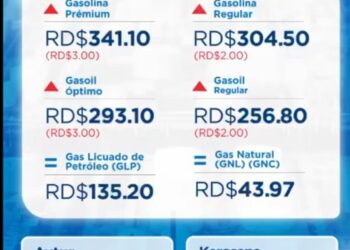Aumentan precios de principales combustibles, entre 2 y 3 pesos
